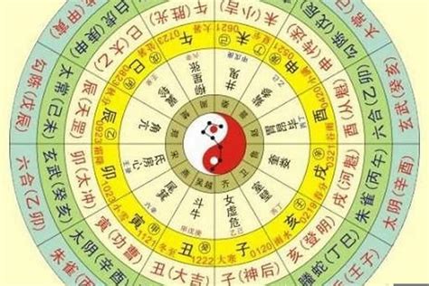 五行命理|八字测算